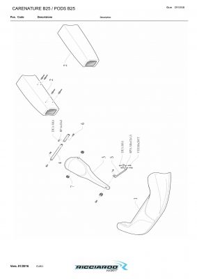 2017 BREAKDOWN 2-100
